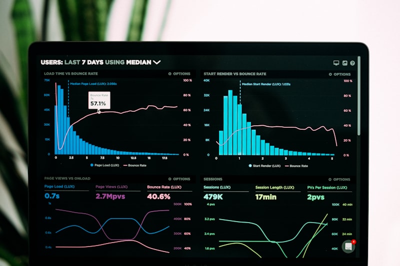 First-Party Data Strategy for Healthcare Practices